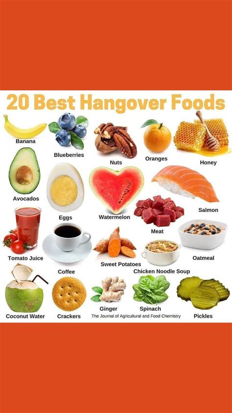 other words for hangover.
